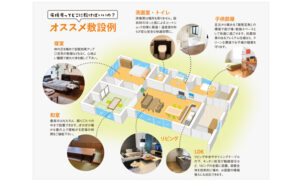 床暖房オススメ敷設例